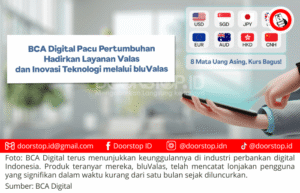 BCA Digital Catat Pertumbuhan Pesat Transaksi Valas lewat bluValas, Sobatblu Semakin Antusias