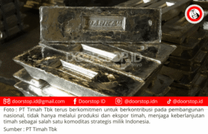Ini Peranan Strategis PT Timah dalam Gerakkan Ekonomi Nasional