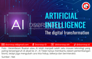 Kecerdasan Buatan dan Masa Depan Teknologi: Mengubah Cara Kita Hidup dan Bekerja