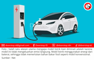 Mobil Listrik: Solusi Transportasi Ramah Lingkungan yang Kian Diminati