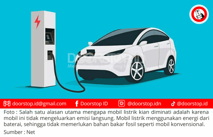 Mobil Listrik: Solusi Transportasi Ramah Lingkungan yang Kian Diminati