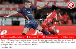 AS Roma Ditahan Imbang Monza 1-1, Gol Dovbyk Tak Cukup Bawa Tiga Poin