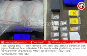 Kurir Narkoba di Pangkalpinang Diringkus Polisi, 11 Paket Sabu Seberat 82,90 Gram Diamankan