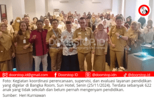 Pemkot Pangkalpinang Berkomitmen Atasi Anak-anak Tidak Sekolah