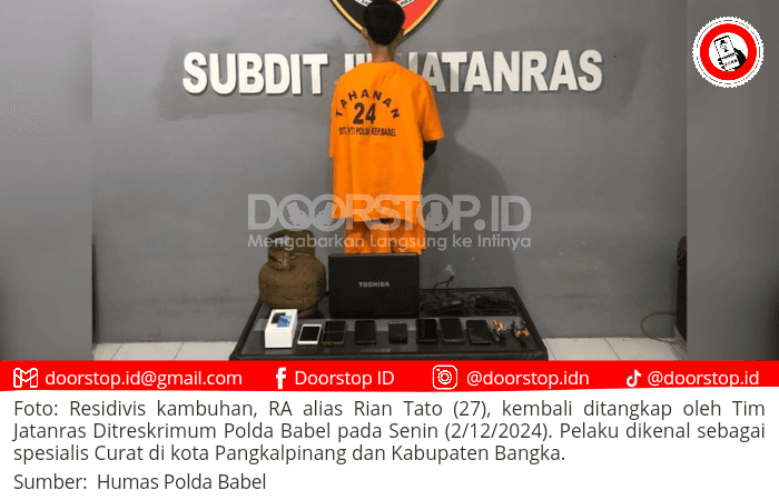 Residivis Curat Kembali Diringkus, Polisi Kejar Rekan yang Masih Buron