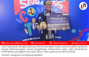 Bangka Belitung Raih Peringkat Kedua Nasional dalam Penilaian Kinerja Jalan 2024