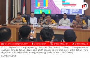 Polresta Pangkalpinang Rilis Data Akhir Tahun: Kasus Kriminal Naik 32,23%