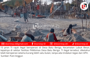 15 Pron TI Rajuk Ilegal Beroperasi di Sekitar PAMsimas Beriga, Ada Oknum Aparat Terlibat?