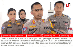 Polda Babel Catat 1.942 Pelanggaran dan 10 Kecelakaan Lalu Lintas dalam OKM 2025