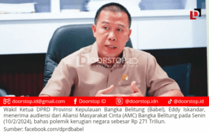 Eddy Iskandar Terima Audiensi AMC Babel Terkait Polemik Kerugian Negara Rp271 Triliun