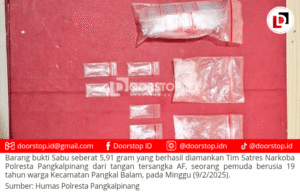 Pemuda 19 Tahun Kurir Narkoba di Pangkalpinang Ditangkap Polisi, Sabu 5,91 Gram Diamankan