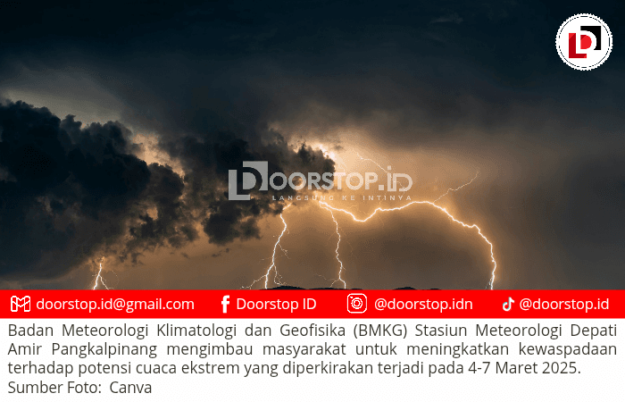 BMKG: Cuaca Ekstrem Ancam Bangka Belitung, Warga Diminta Waspada