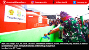 PT Timah Bangun 16 Sumur Bor untuk Tingkatkan Akses Air Bersih di Wilayah Operasional