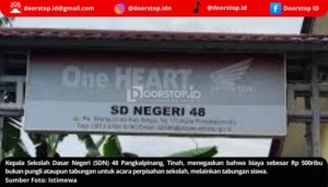 Heboh Uang Perpisahan Rp 500 Ribu di SDN 48, Kepsek: Itu Bukan Pungli, Murni Tabungan Siswa