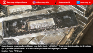 Harga Timah Naik, PT TIMAH Tbk Catat Laba Bersih Rp116,86 Miliar di Kuartal I 2025