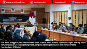 Inflasi Babel April 2025 Capai 1,37 Persen, Komoditas Pangan dan Perhiasan Jadi Penyumbang Utama