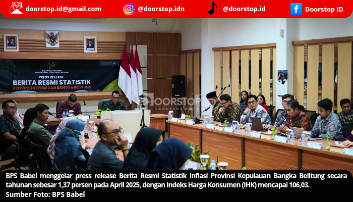 Inflasi Babel April 2025 Capai 1,37 Persen, Komoditas Pangan dan Perhiasan Jadi Penyumbang Utama