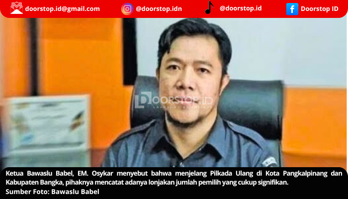 Jelang Pilkada Ulang, Bawaslu Babel Soroti Lonjakan Daftar Pemilih di Pangkalpinang dan Bangka