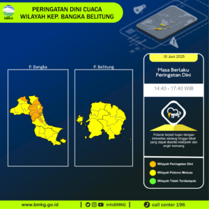 BMKG Peringatkan Potensi Cuaca Ekstrem di Bangka Belitung, Warga Diminta Waspada