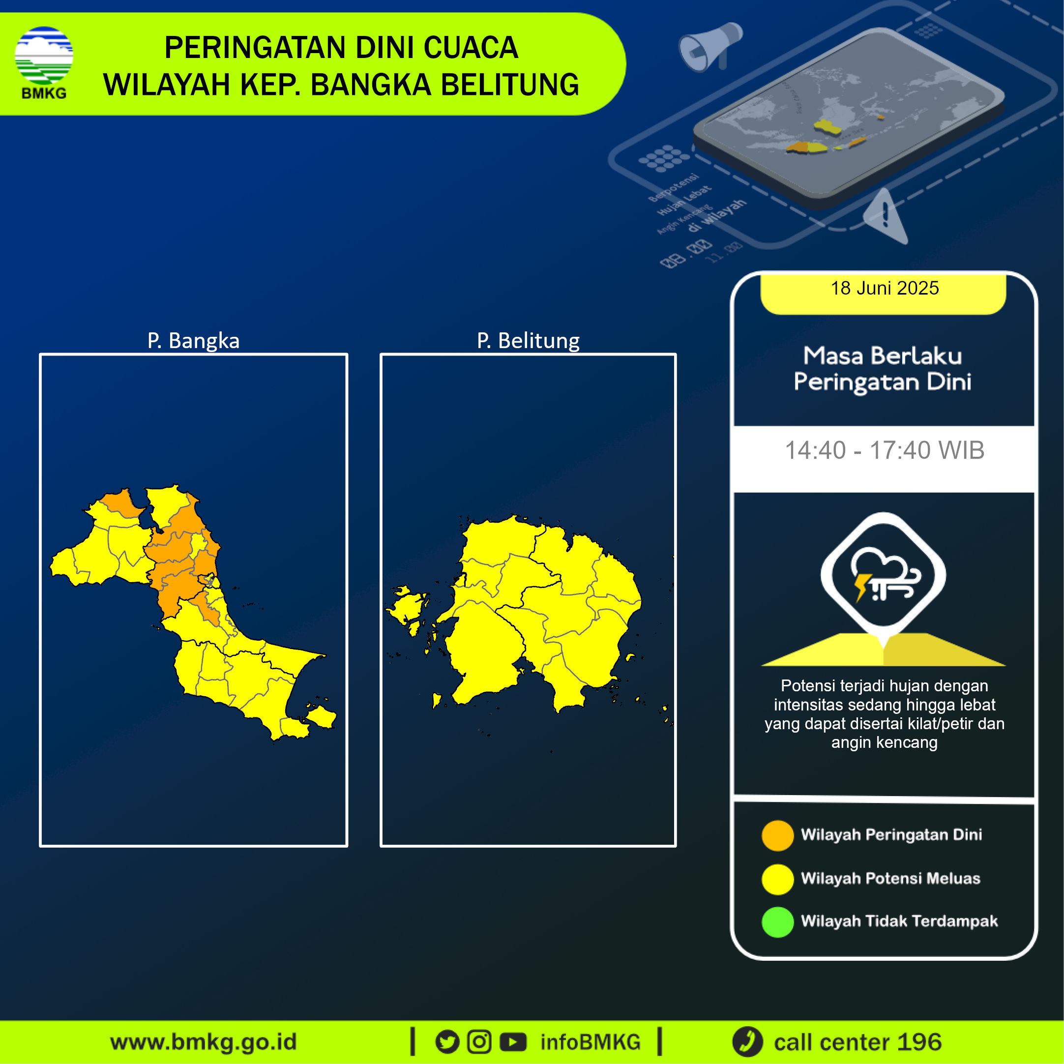 BMKG Peringatkan Potensi Cuaca Ekstrem di Bangka Belitung, Warga Diminta Waspada