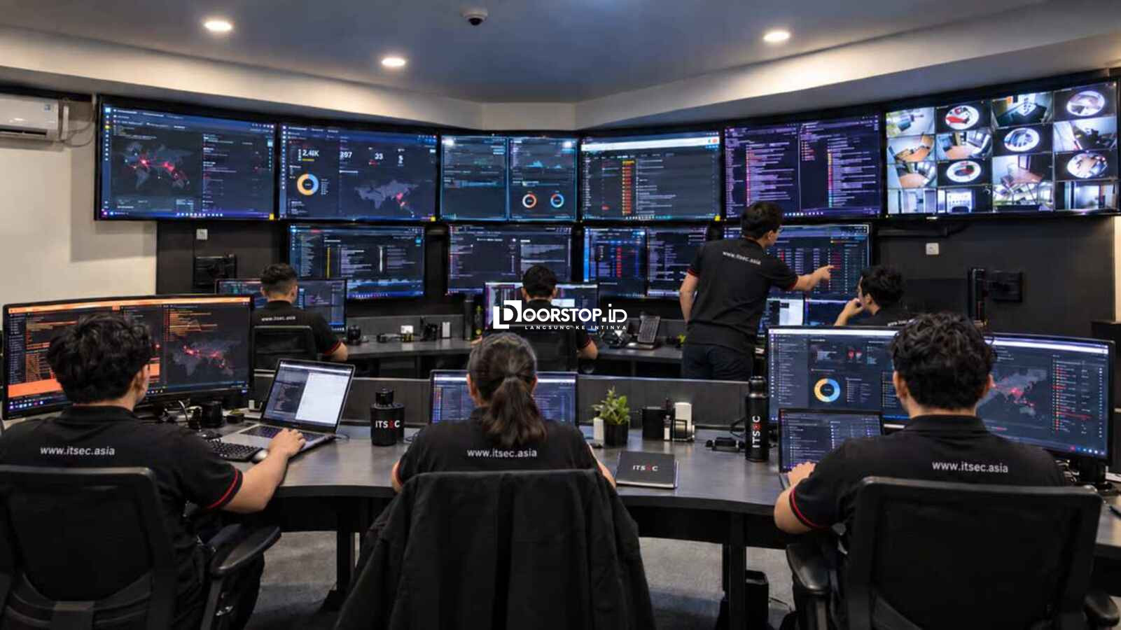 ITSEC Asia (IDX: CYBR) Ungkap Pola Ransomware yang Berkembang Sebelum Enkripsi Dimulai